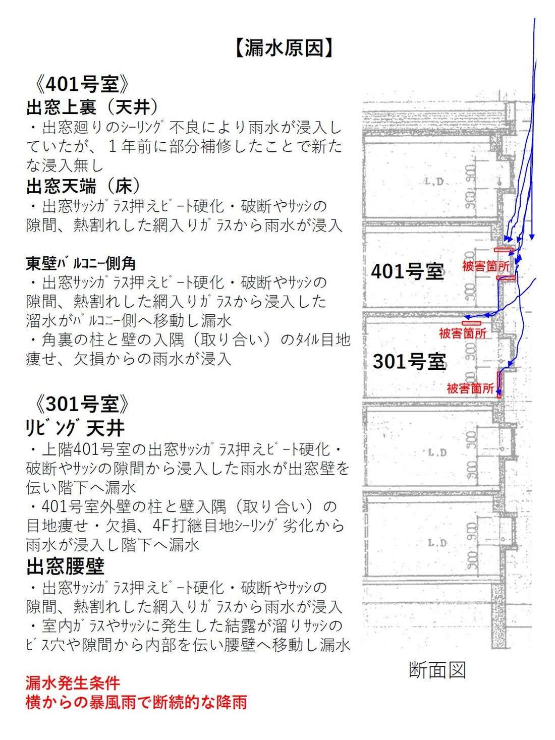 10年以上困っている漏水で大規模修繕工事中に調査依頼がきた件　IN　愛知県